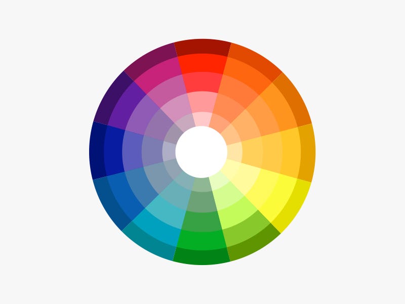 The colour wheel